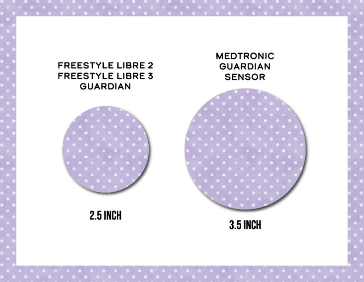 Polka Dot Periwinkle CGM Decorative Over Patch (No Hole)