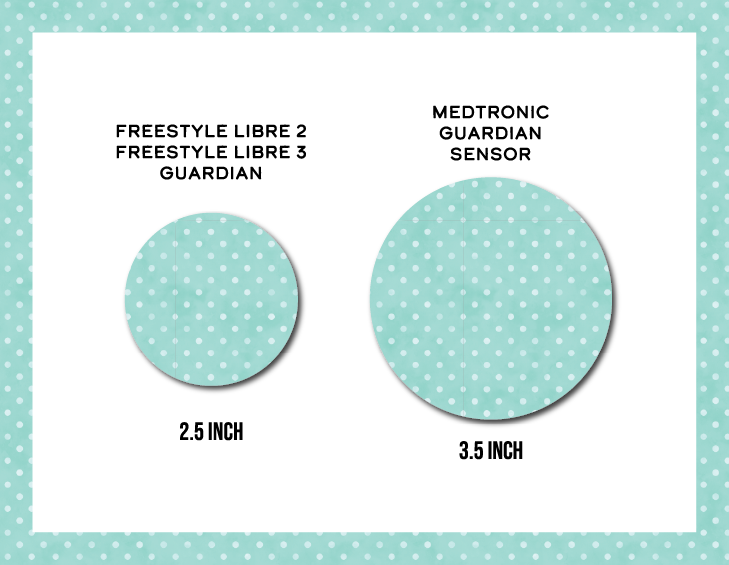 Polka Dot Aquagreen CGM Decorative Over Patch (No Hole)