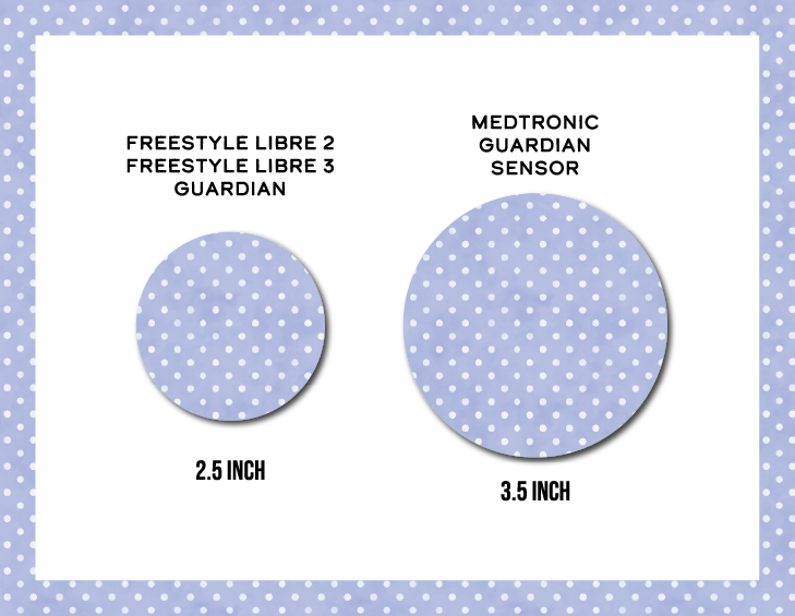 Polka Dot Blue CGM Decorative Over Patch (No Hole)