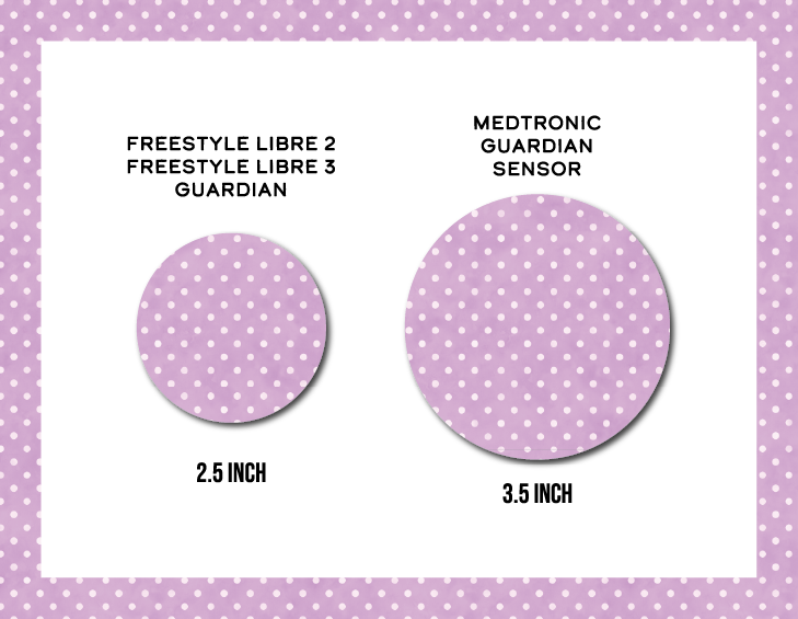 Polka Dot Purple CGM Decorative Over Patch (No Hole)