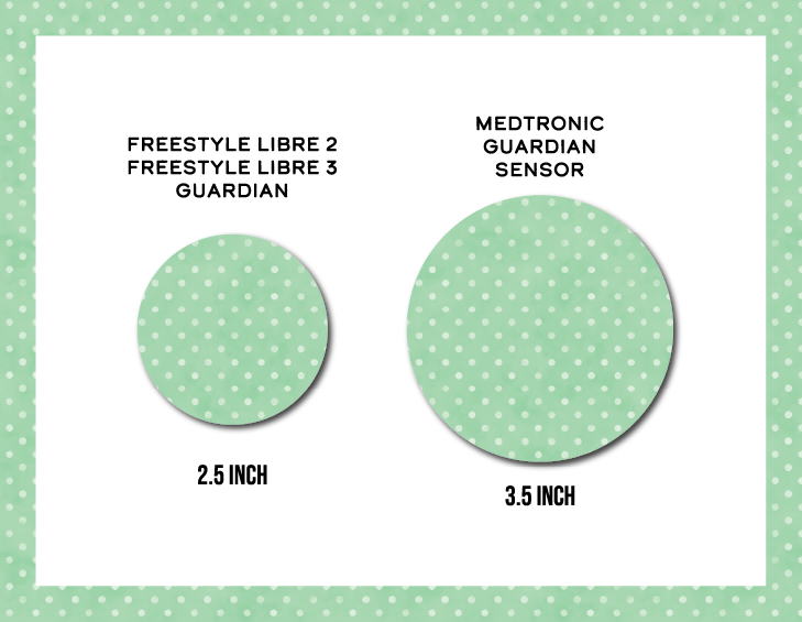 Polka Dot Green CGM Decorative Over Patch (No Hole)